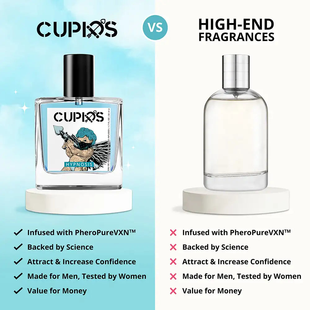 CUPID HYPNOSIS 2.0 | Pheromone-Infused | (BUY 1 GET 1 FREE)