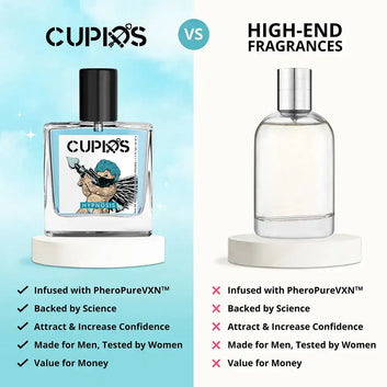 CUPID HYPNOSIS 2.0 | Pheromone-Infused | 1.7 Fl oz (50 ml) | (BUY 1 GET 1 FREE)